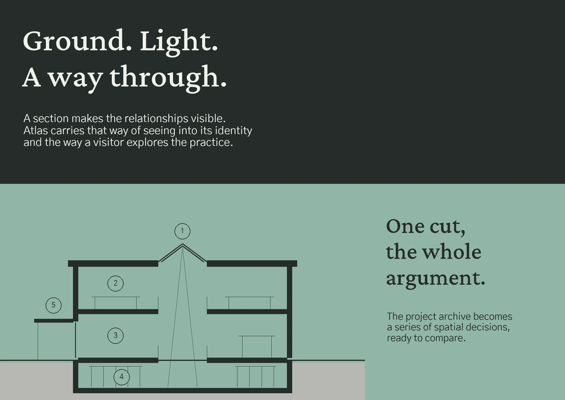 One sectional cut reveals ground, light and movement