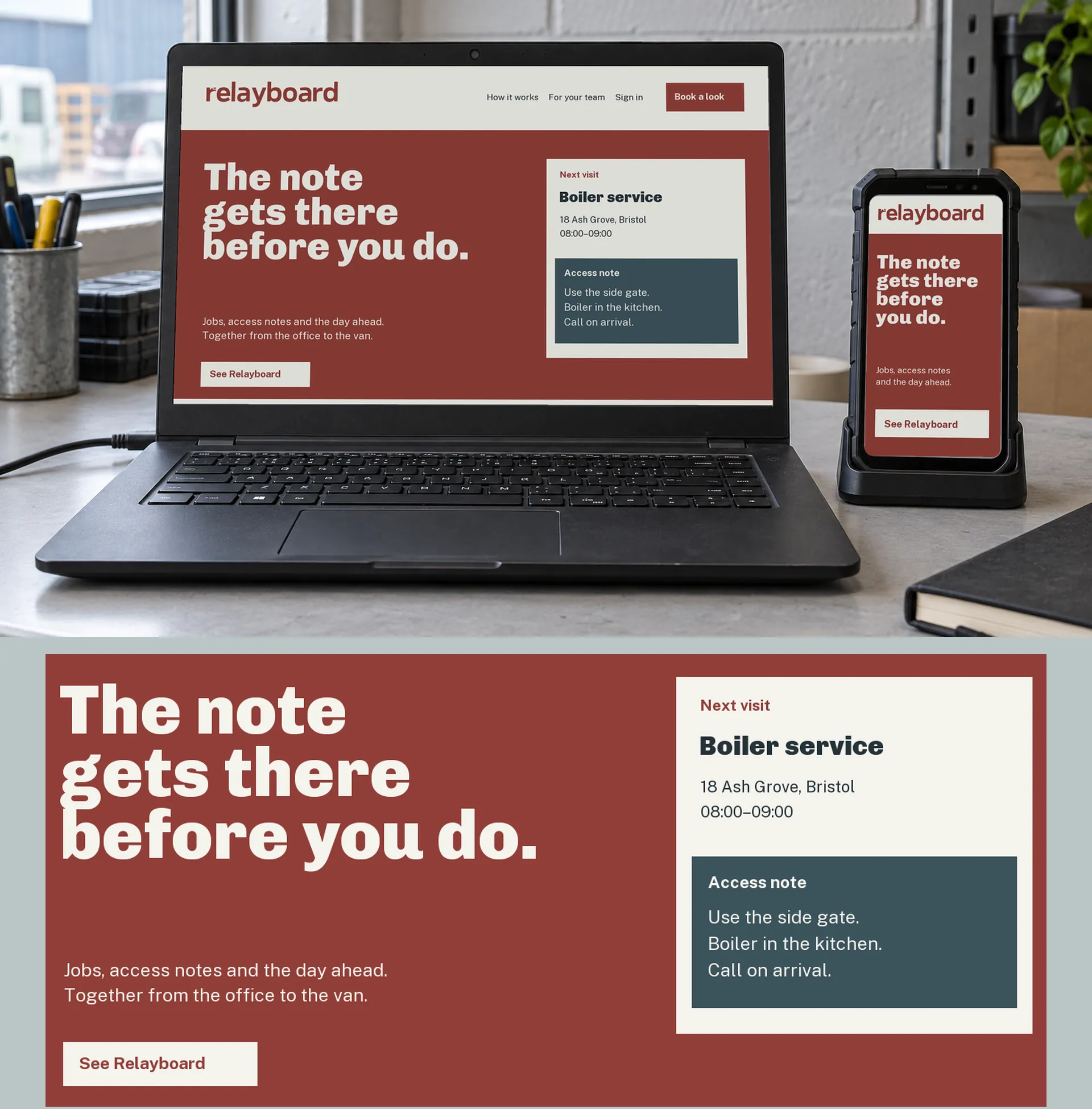 Relayboard website shown on devices